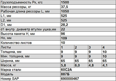 Рессора передняя для прицепа 2ПТС-4 887Б 10 листов